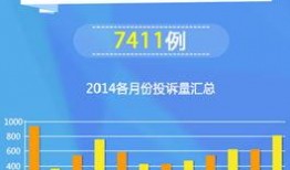 网民爆料蓝皮书视频